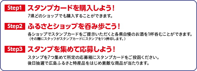 夏の酒まつり 内容１