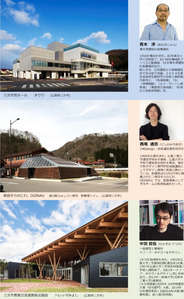 トークライブ出演者