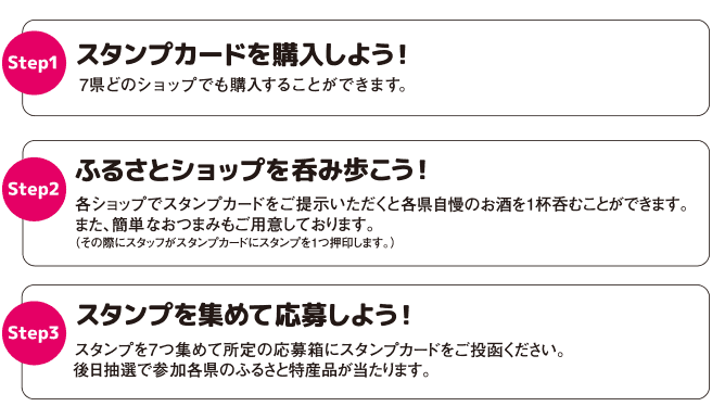 夏の酒まつり 内容1