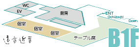 B1F フロアマップ